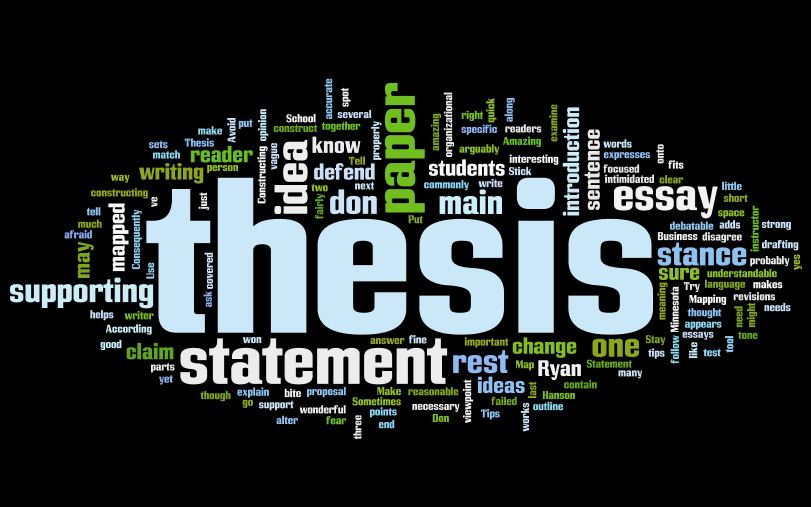 Thesis statement examples middle school | Student Clue | Your Guide to ...
